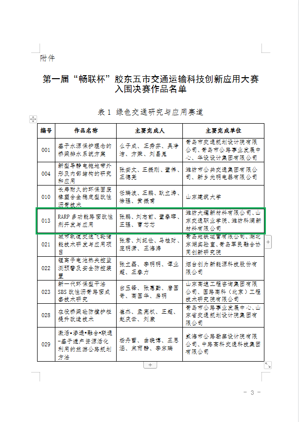 1658887874148950.png 微信图片_20220727100927.png