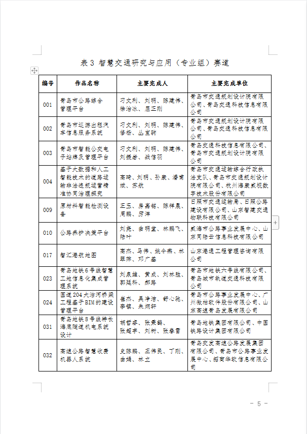 1658887913825148.png 3.png