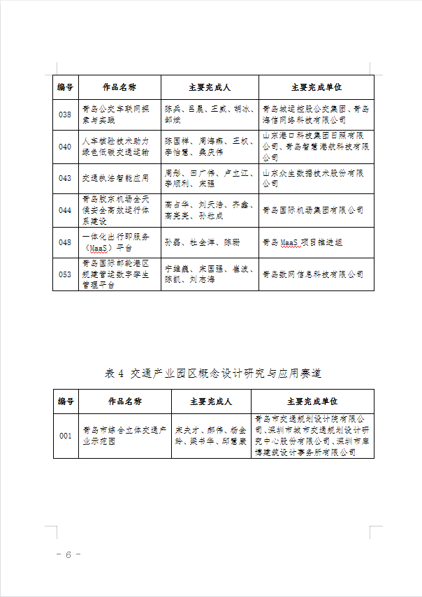 1658887926306677.png 4.png